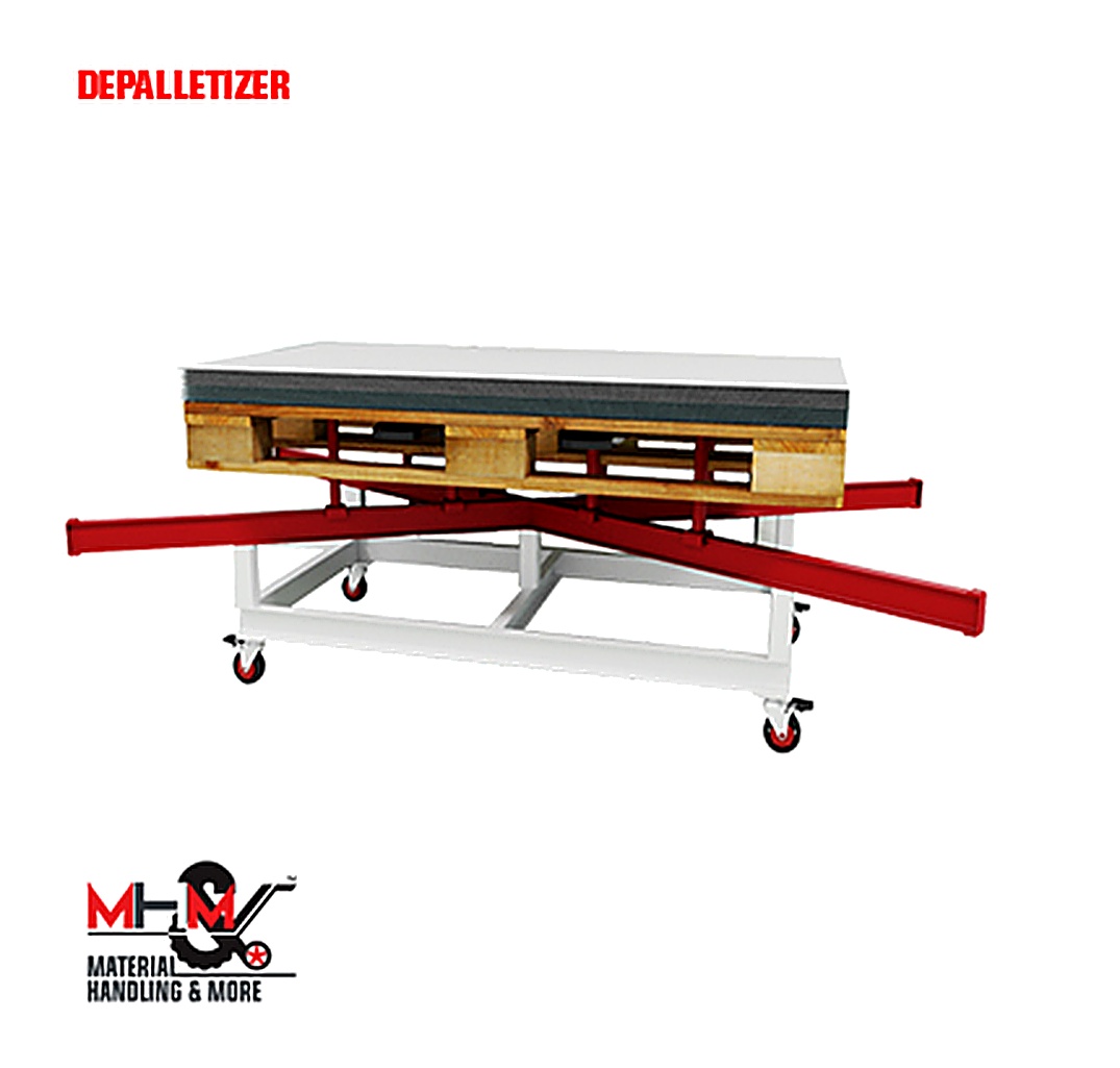Industrial Storage, Lifting & Material Handling Solutions