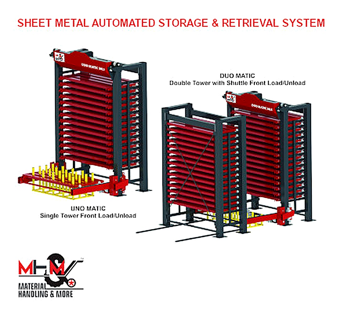 Automated Storage Systems